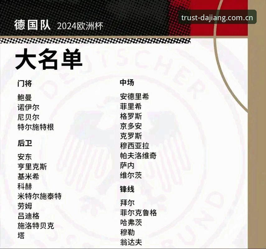 德国队世界杯名单全面解析：诺伊尔回归与小将卡尔的崛起之路